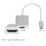 Cavo Adattatore Audio Video da USB 3.1 TypeC a HDMI 4K da Smartphone, Laptop a TV Monitor Schermi Proiettori