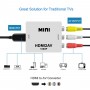 Adattatore Convertitore da HDMI a segnale AV CVBS RCA Audio video PAL NTSC