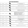 90W Universal Compatible Power Supply Charger for Acer Asus Dell HP Lenovo Samsung Sony Notebook Laptops