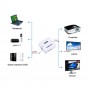 Kit Adattatore Convertitore da HDMI a VGA con Jack Audio 3.5" IN/OUT Cavi +USB 5W Inclusi