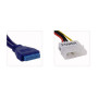 DashBoard Pannello Multifunzione PC 3.5" con 4 porte USB 3.0 20PIN